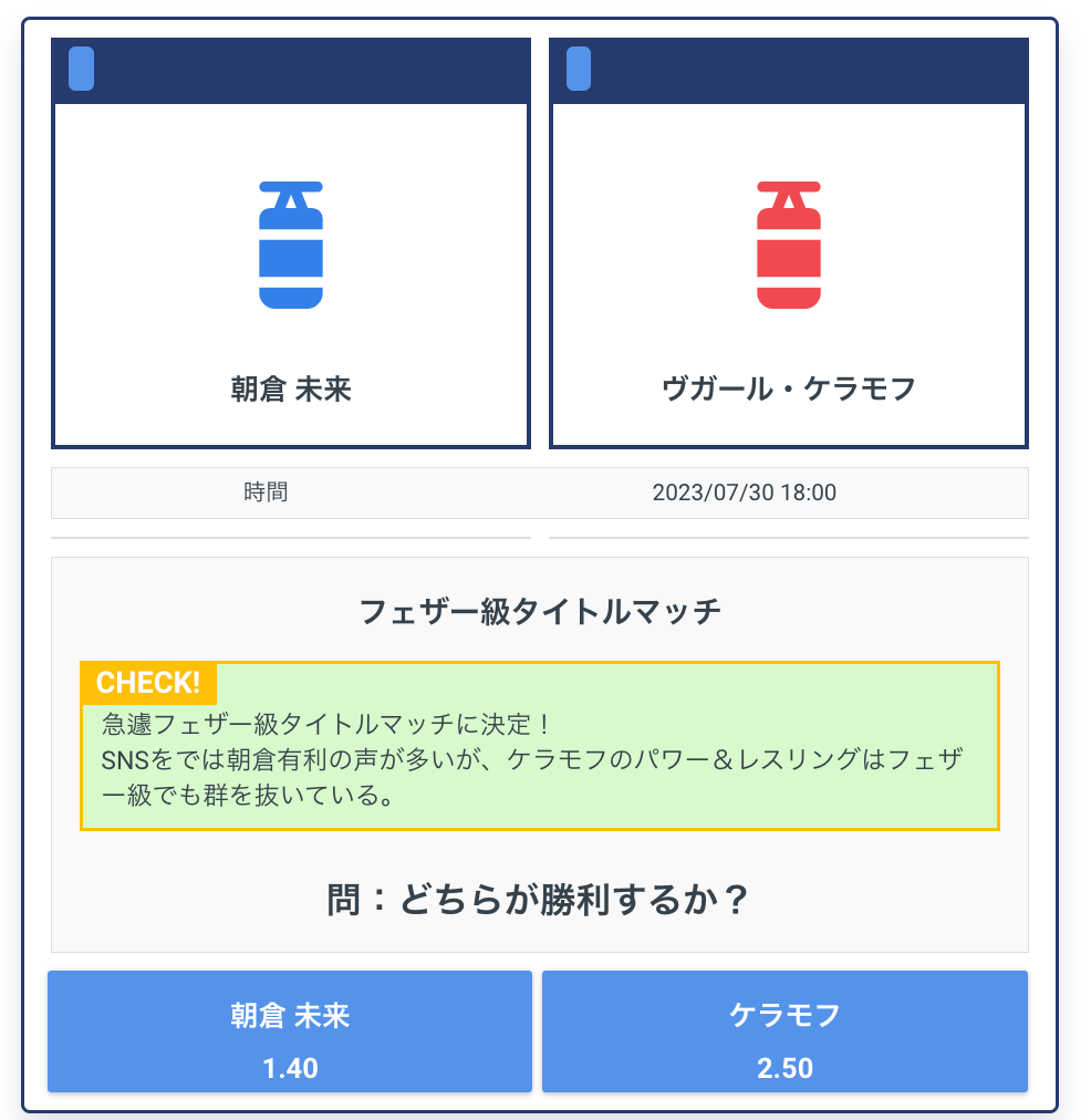 超RIZIN2のビーベット(Beebet)での賭け方