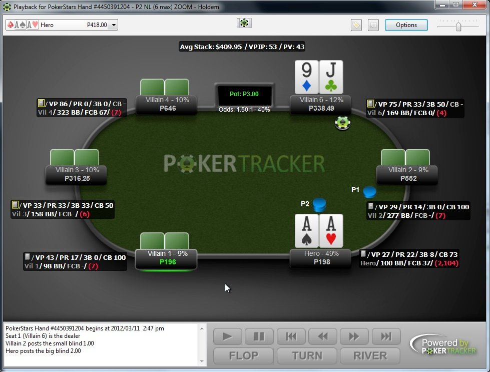 poker tracker4